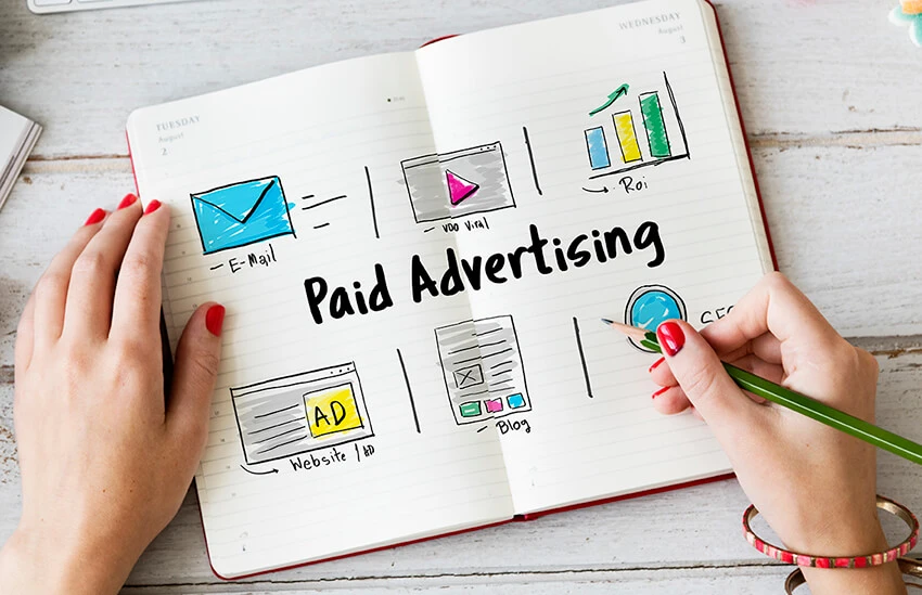 TheDesignerz paid advertising tools for Google Ads and Social Media 